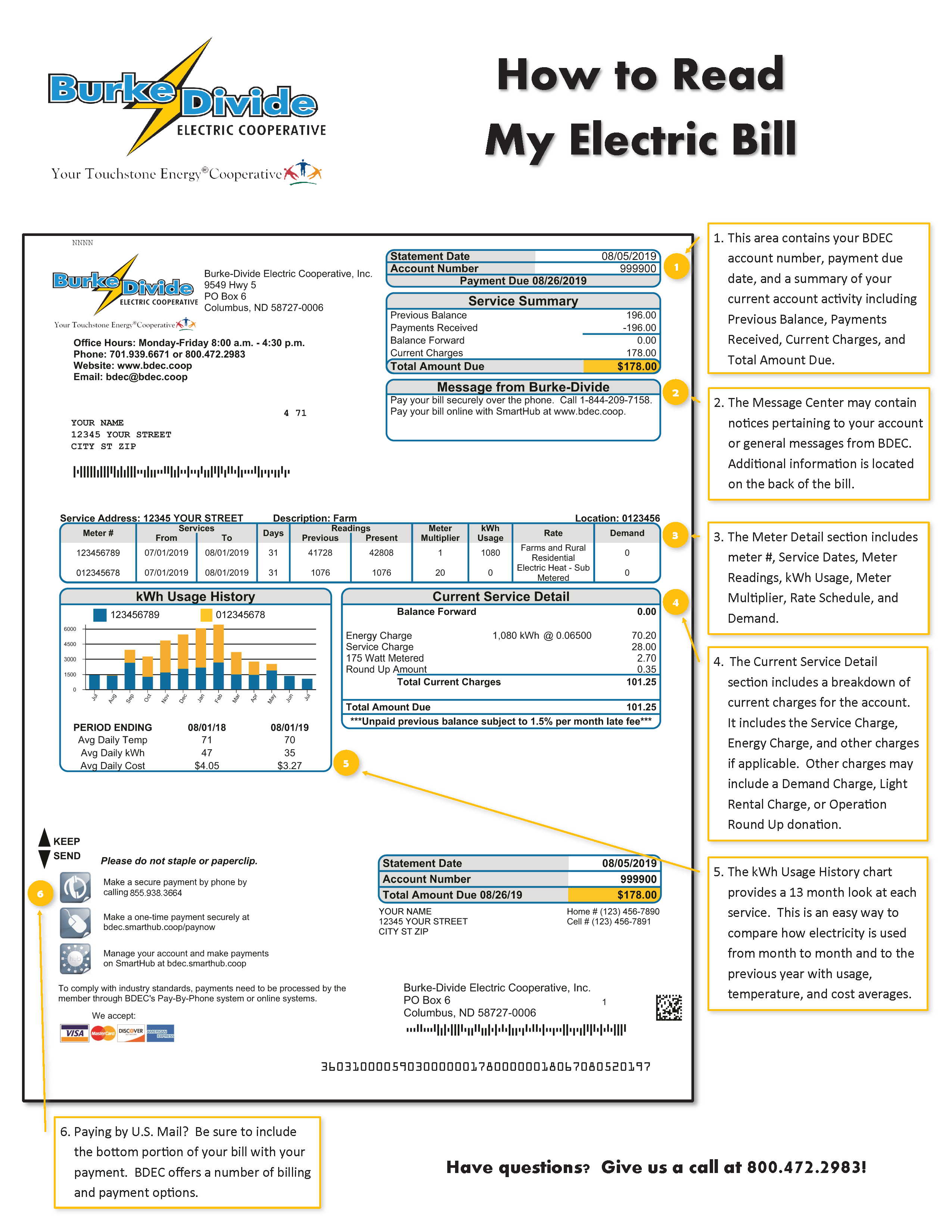 How to Read My Bill